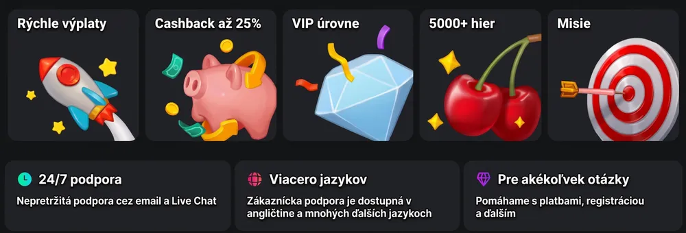Platforma Bet On Red zdôrazňuje také funkcie ako týždenný cashback a obrovský výber hier.